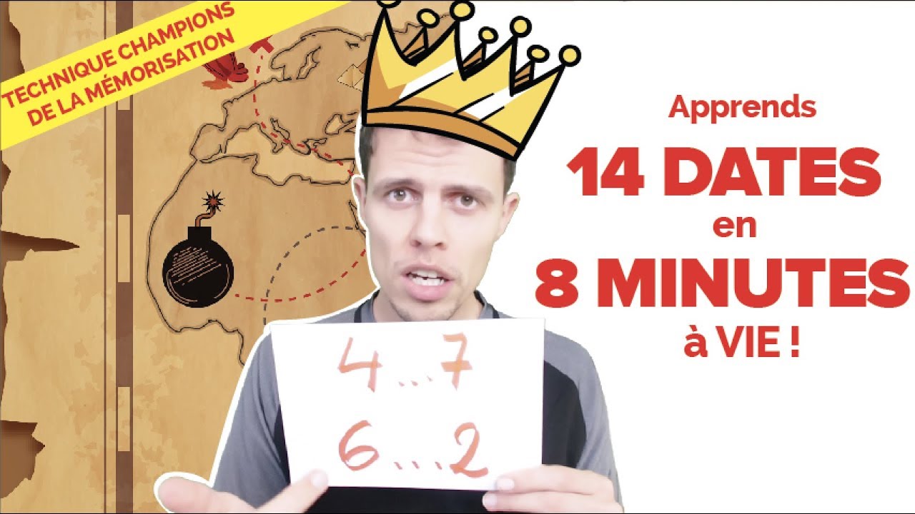 APPRENDRE LES DATES D'HISTOIRE : Technique de Compétition !!