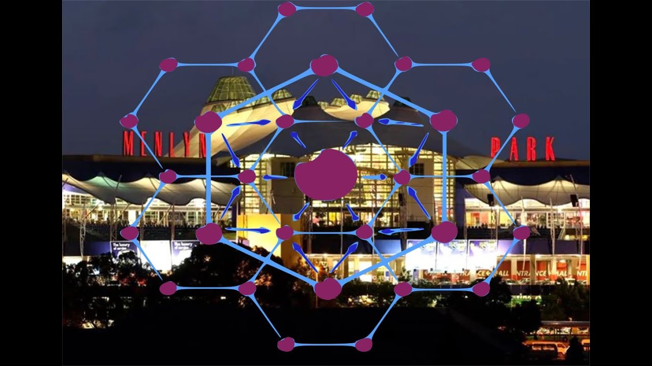 Understanding the theory of retail development - key to sustaining the retail sector in South Africa