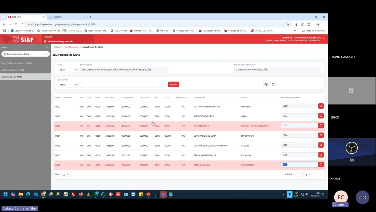 FASE DE CONSOLIDACIÓN Y APROBACIÓN DE LA PMBSO 2025 2027