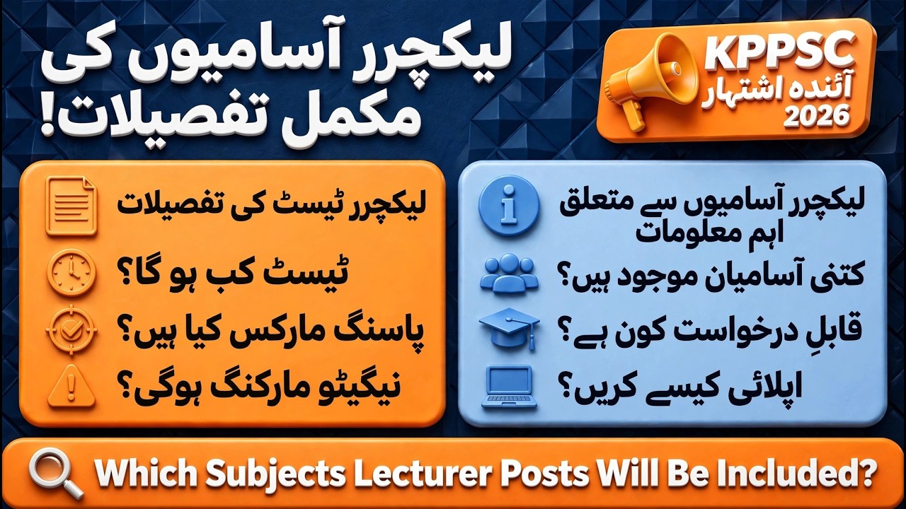 KPPSC Lecturer Jobs 2026 Complete Details | Test Kab Hoga? Syllabus, Age, Qualification & Subjects