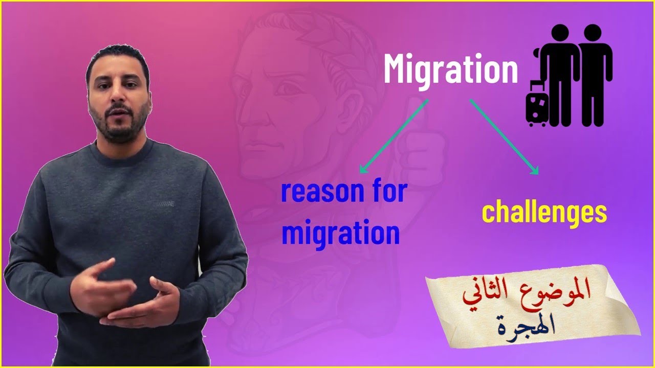 كيفية كتابة موضوع تعبير عن الهجرة -Migration