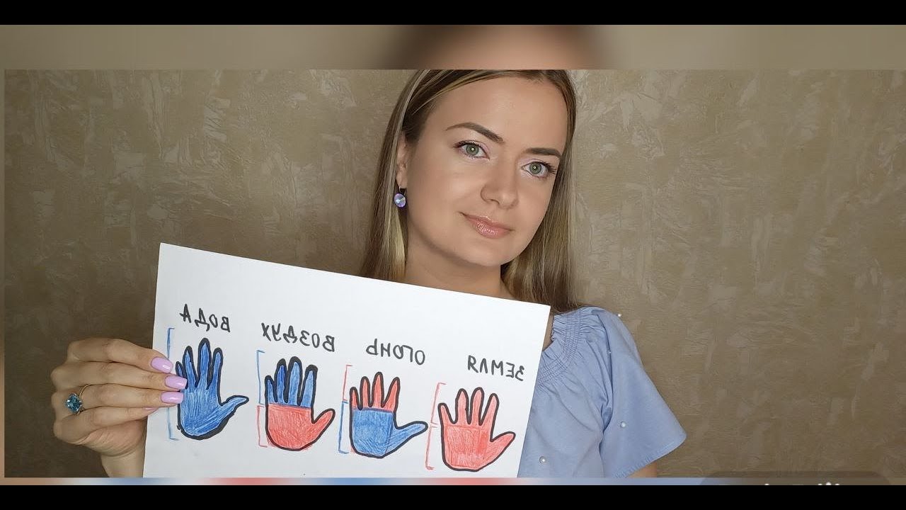Тип Руки Огонь 🤲 Характер. Профессии. Хиромантия
