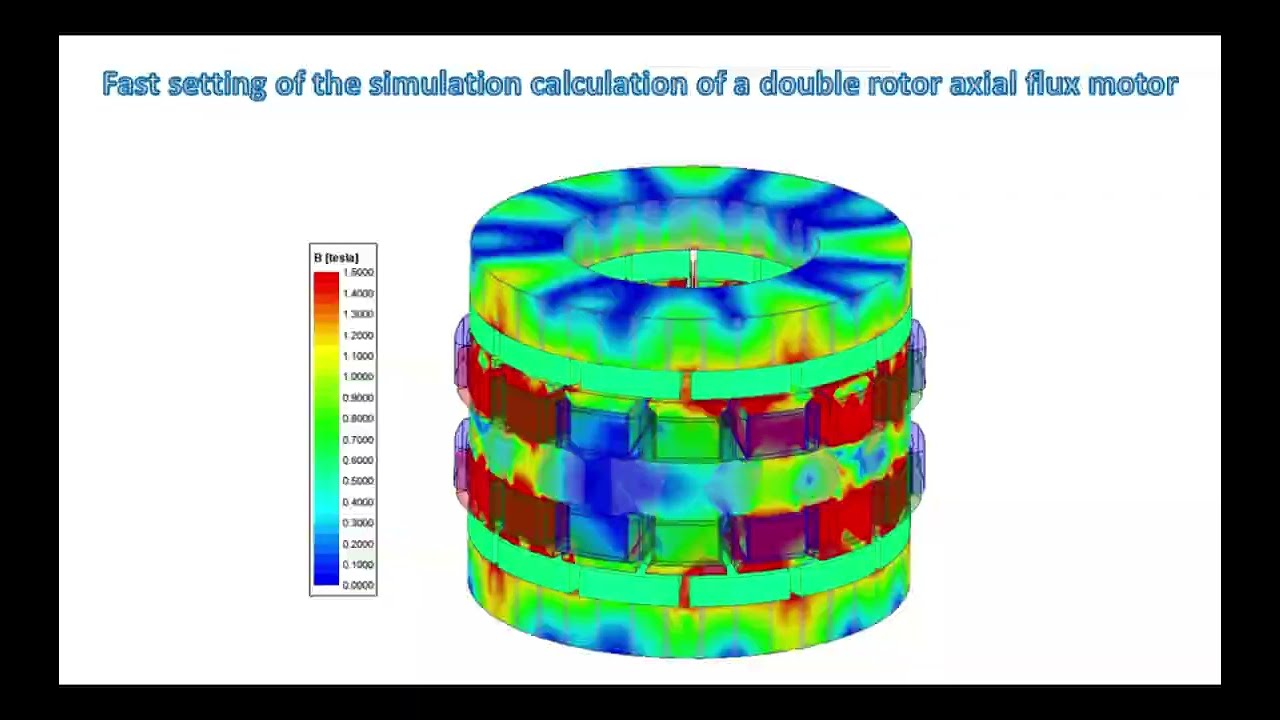 Fast setting of the simulation calculation of a double rotor axial flux motor; Using Ansys software.
