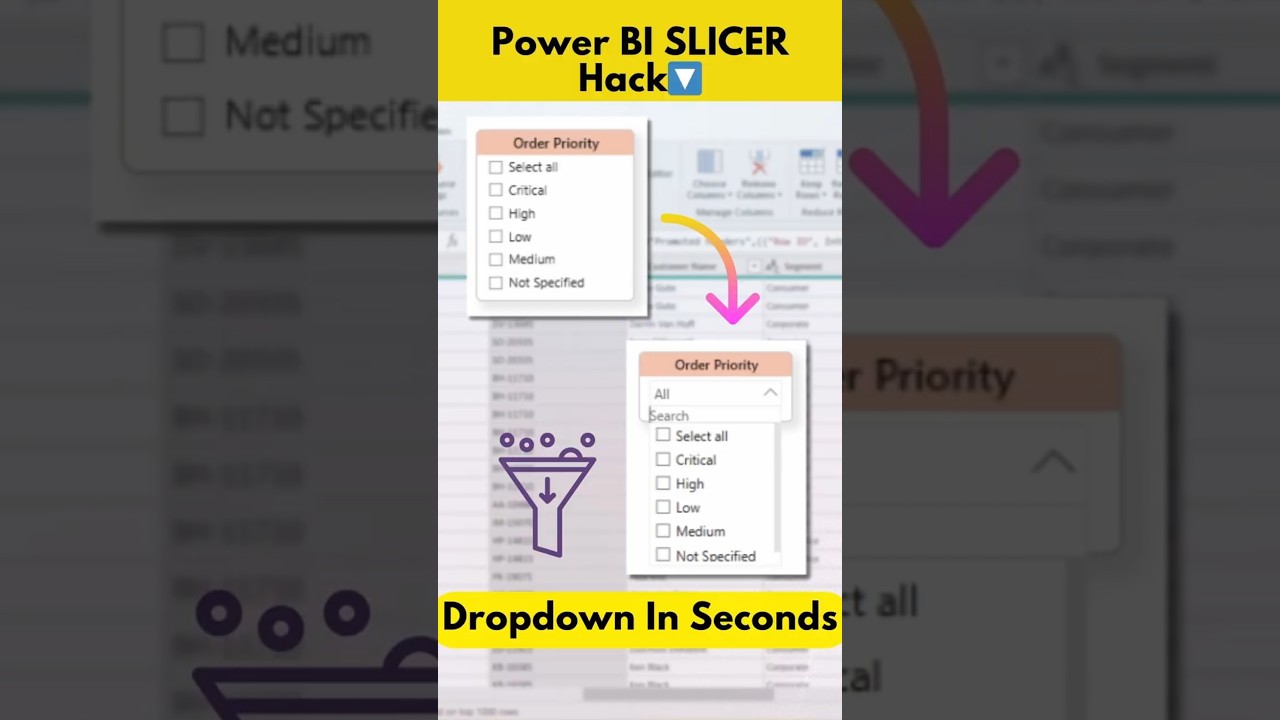 Create a Dropdown Filter in Power BI | Slicer Basics Explained #datamindsacademy