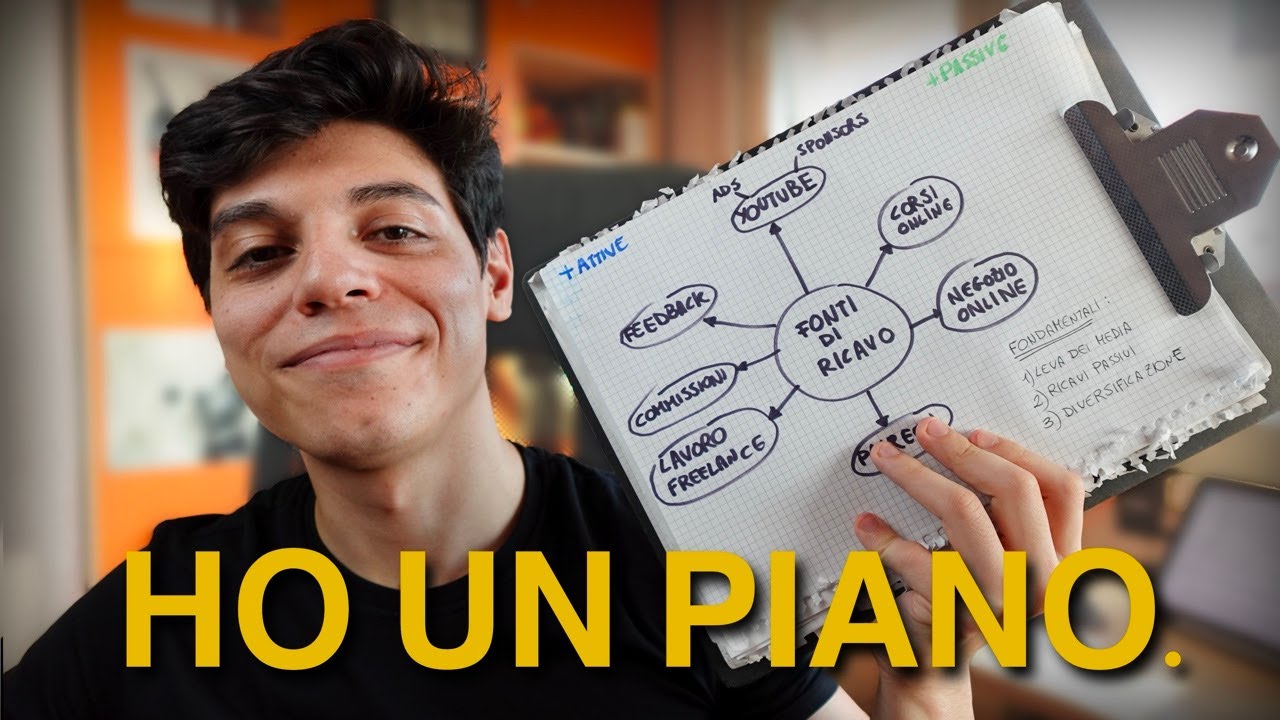 Il mio piano per diventare un artista a tempo pieno