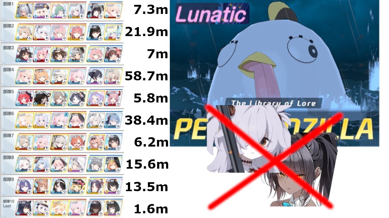 Blue Archive Perorodzilla LUNATIC Outdoor Blue 10 Team 48,923m no Kanoe