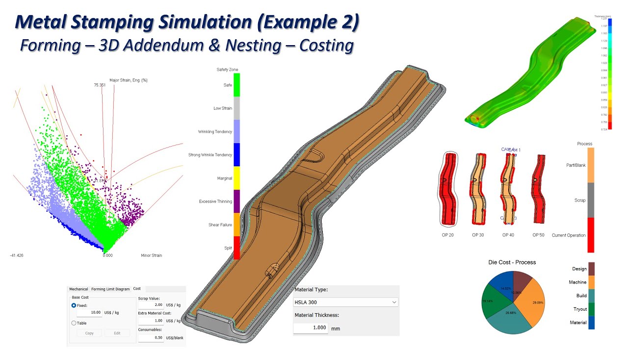 FTI FormingSuite (Example 2) : Metal Stamping Simulation, Forming - 3D Addendum - Costing.