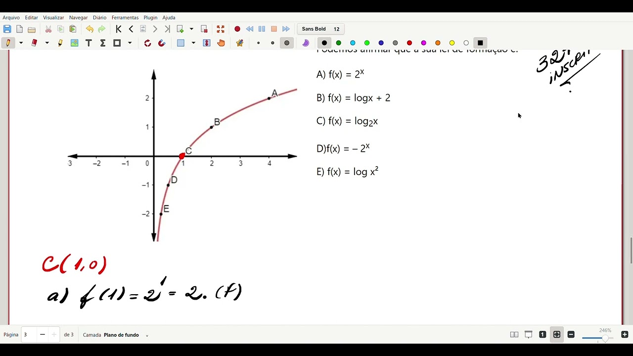 Analisando o gráfico da função: Podemos afirmar que a sua lei de formação é:...