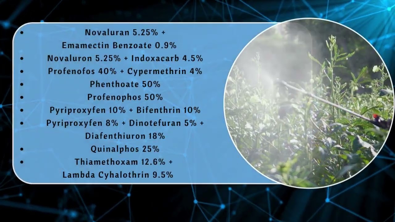 Spiral Crop Industry Company Profile / Manufacturer of all Types Of crop Pesticides, Herbicides