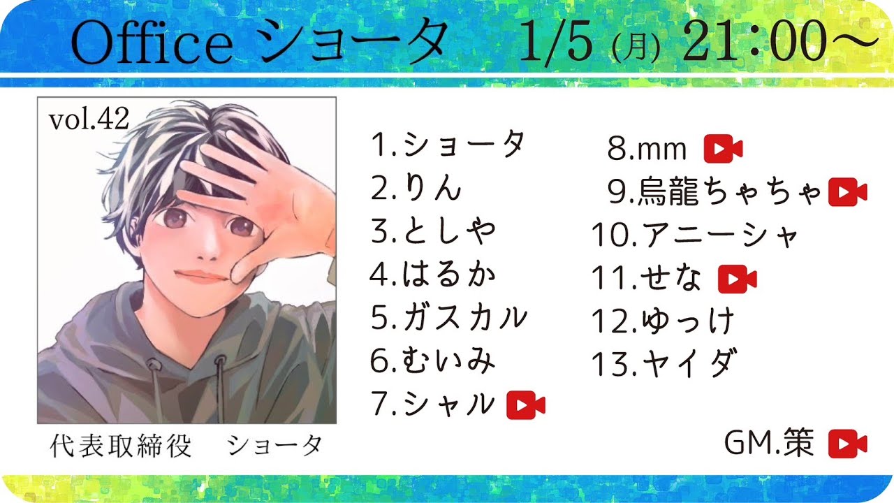 1/5 Officeショータ定例会 vol.42 初参加です！