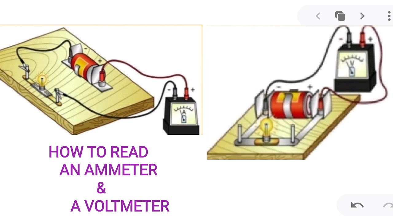 How to take correct reading from an Ammeter and a Voltmeter