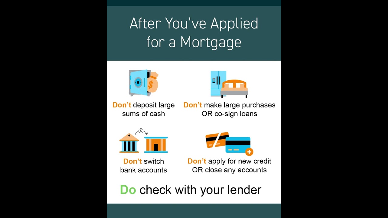 Tips for a smooth home buying process