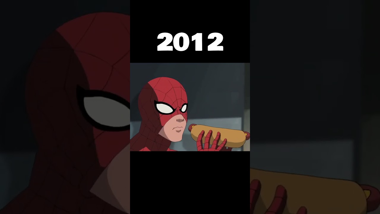 Evolution Of Animated Spider man 