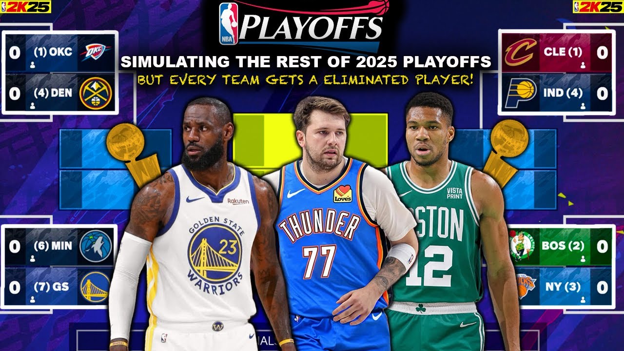 I Gave Every Team Remaing In The Playoffs an Eliminated Player! (NBA2K25 Simulation)