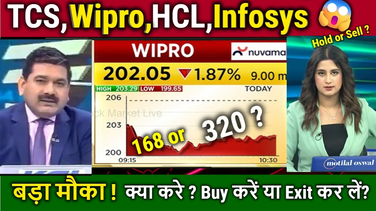 IT Stocks में Buy करें या Exit कर लें?Anil Singhvi/TCS,WIPRO,INFOSYS,HCLTECH,IT stocks latest news