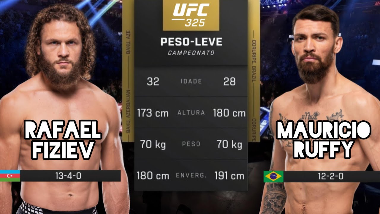 Rafael Fiziev vs Mauricio Ruffy - Full Fight - UFC 5