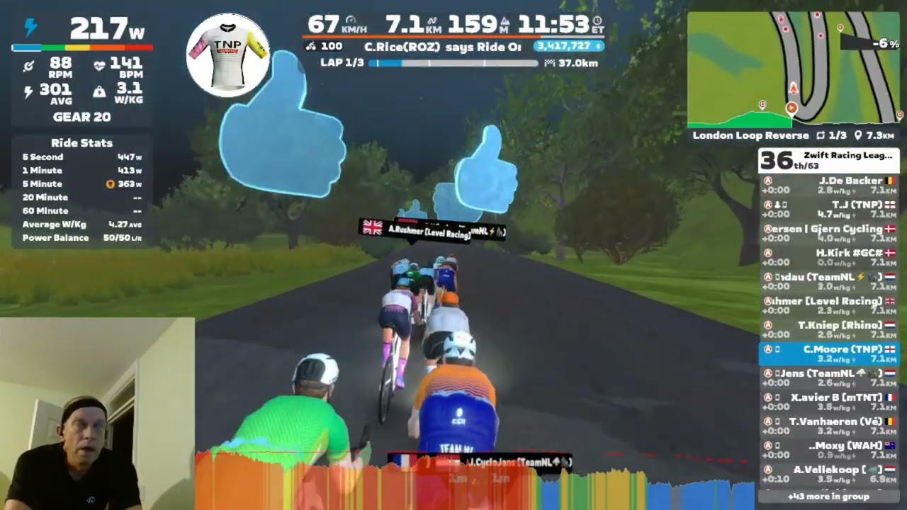 Zwift Race   Zwift Racing League   City Showdown   Open Navy League Division 2   London Loop Reverse