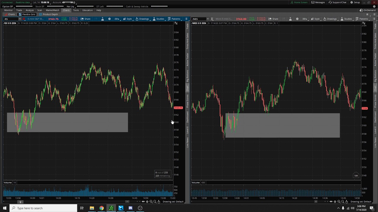 HOW MUCH MONEY DO I REALLY NEED TO TRADE FUTURES??