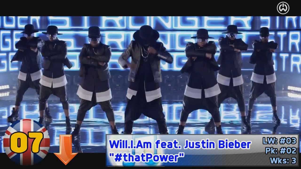 The Official UK Top 20 Single Charts - 5th May 2013 (05/05/13)