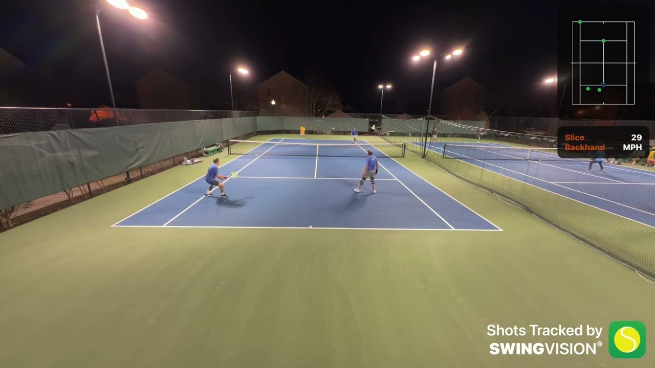 Tennis Doubles Mar 09 2026