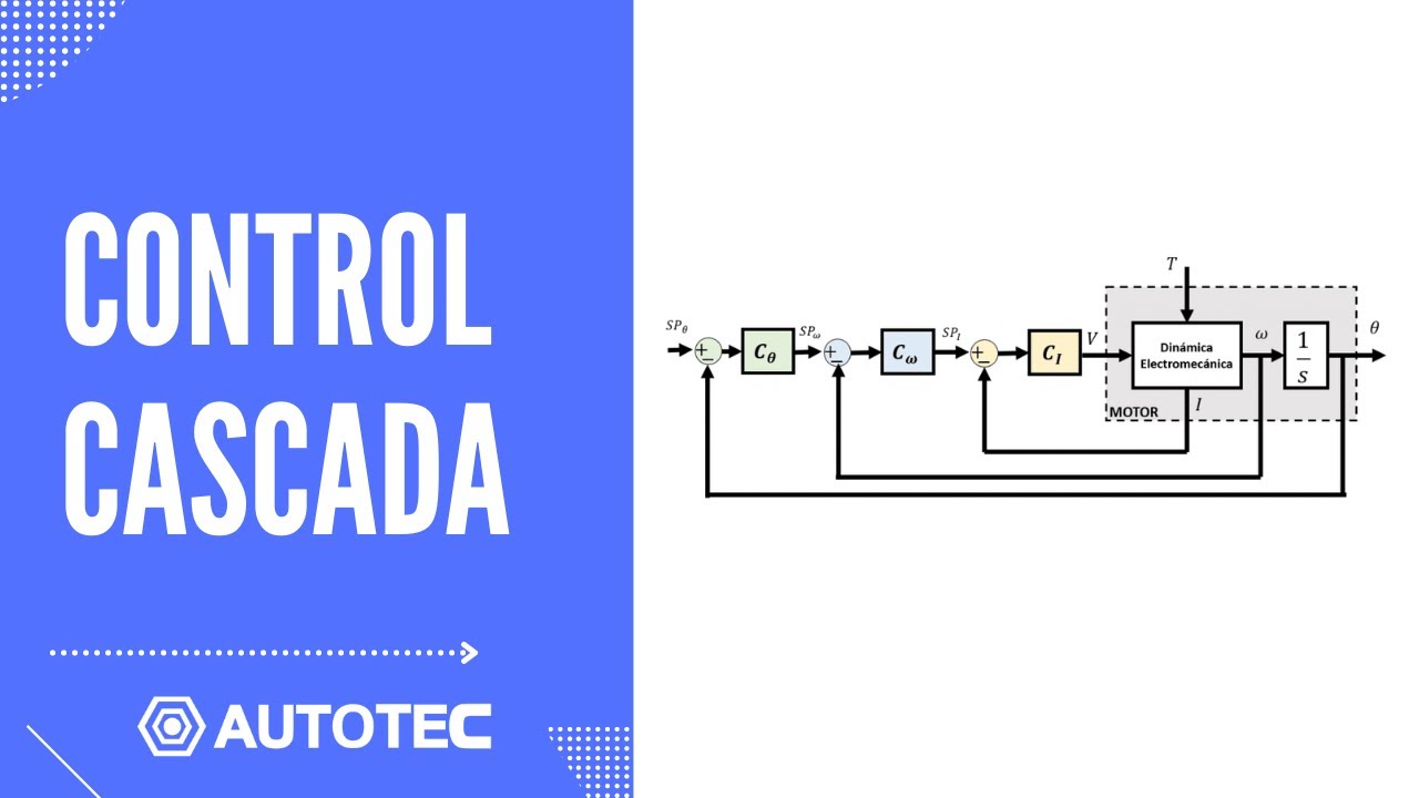 Control Cascada | AUTOTEC