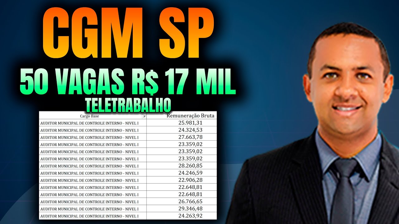 CGM SP   REMUNERAÇÃO E COMO ESTUDAR