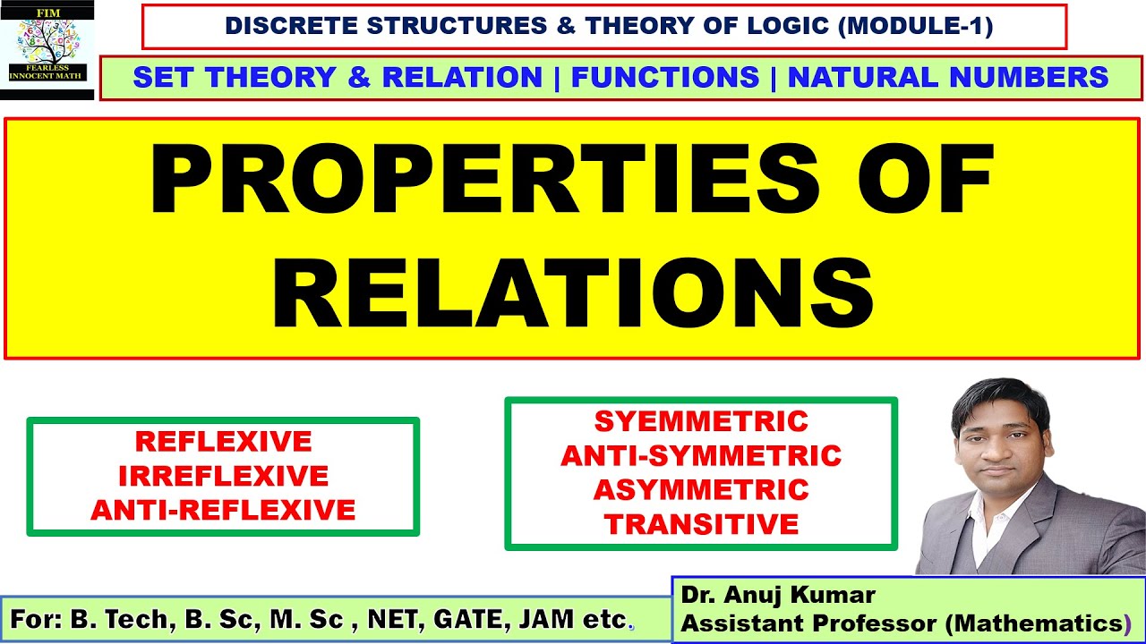 Properties of Relations | Reflexive | Symmetric | Transitive | Anti-Symmetric | Asymmetric