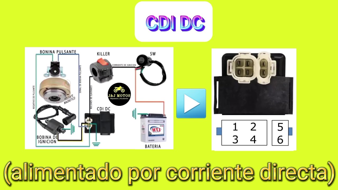 CONECTAR UN CDI | DIAGRAMA | CDI (corriente directa)