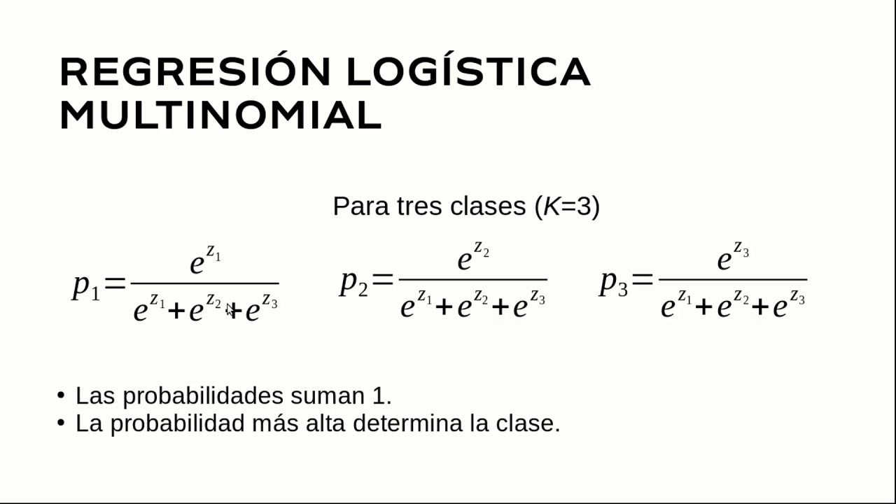 Regresión Logística Multinomial