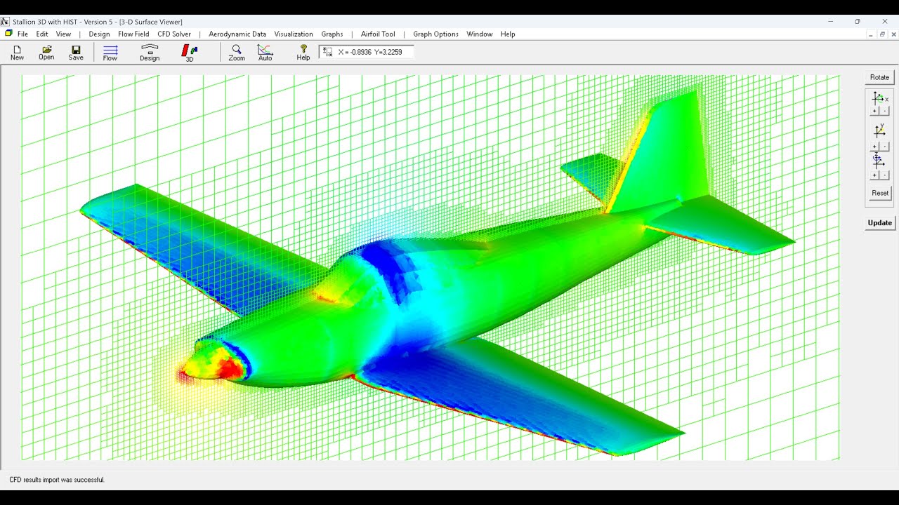 Aircraft Aerodynamics Simulation using CFD