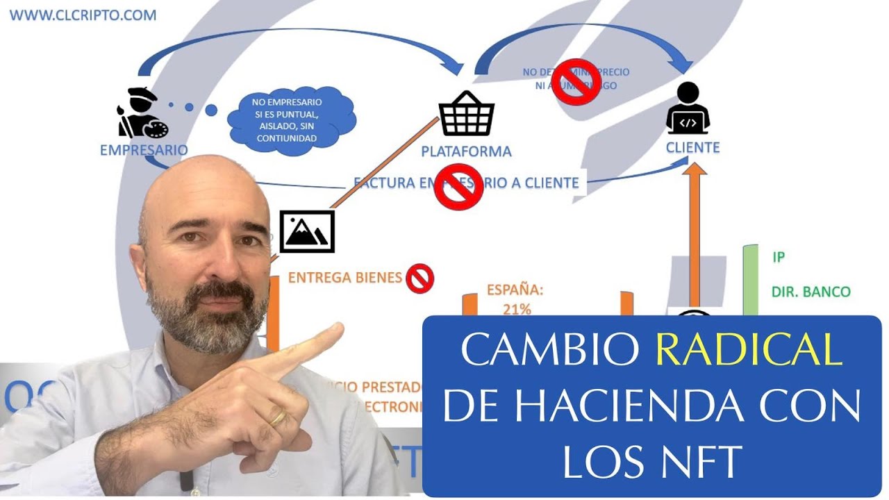 Hacienda cambia RADICALMENTE la forma de facturar los NFTs. Consulta V2274-22