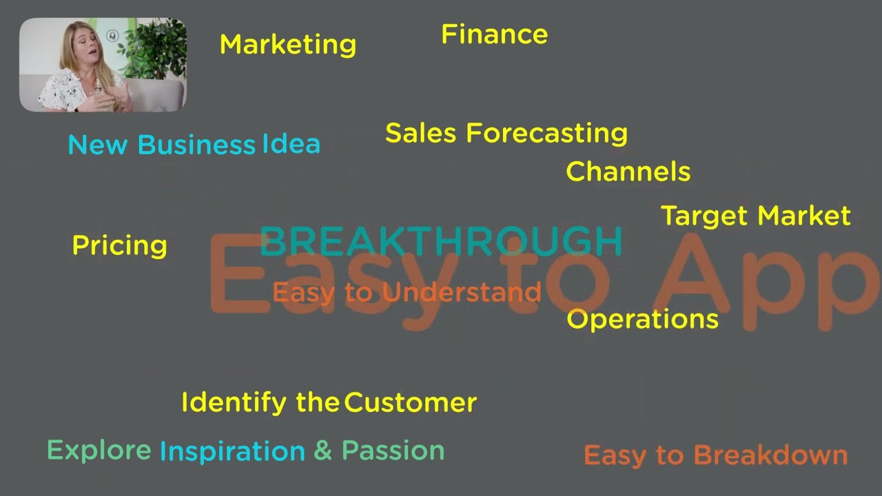 Turn Your Business Idea into Reality with the Breakthrough Startup Programme