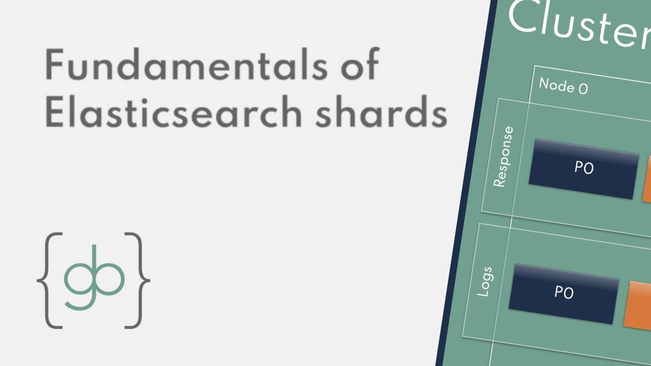 Что такое сегменты Elasticsearch? Почему они важны? Объяснение архитектуры кластера Elasticsearch.