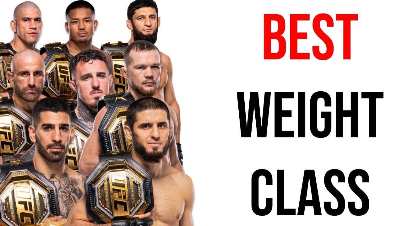 Ranking Every UFC Weight Class (2026 Edition)