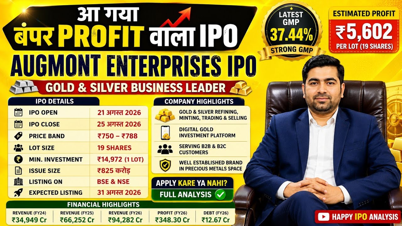 Augmont Enterprises IPO 2026 🚀 | GMP 37.44% | ₹5,602 Profit? | Apply करें या नहीं? | Full Analysis