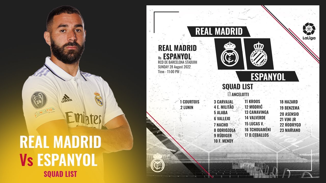REAL MADRID SQUAD LIST  | POSTER TUTORIAL