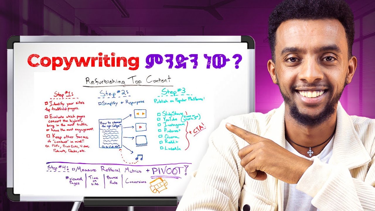 Copywriting ምንድን ነው! | What is copywriting