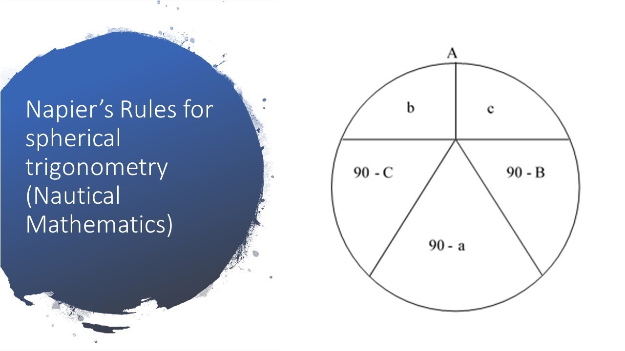 Napier's Rules for right-angled spherical triangles