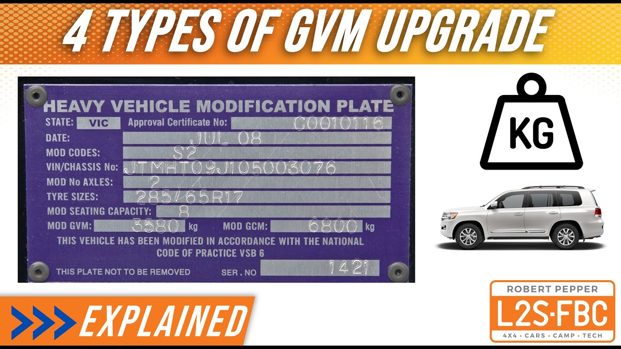 What are the different types of GVM upgrade and why do I need one?