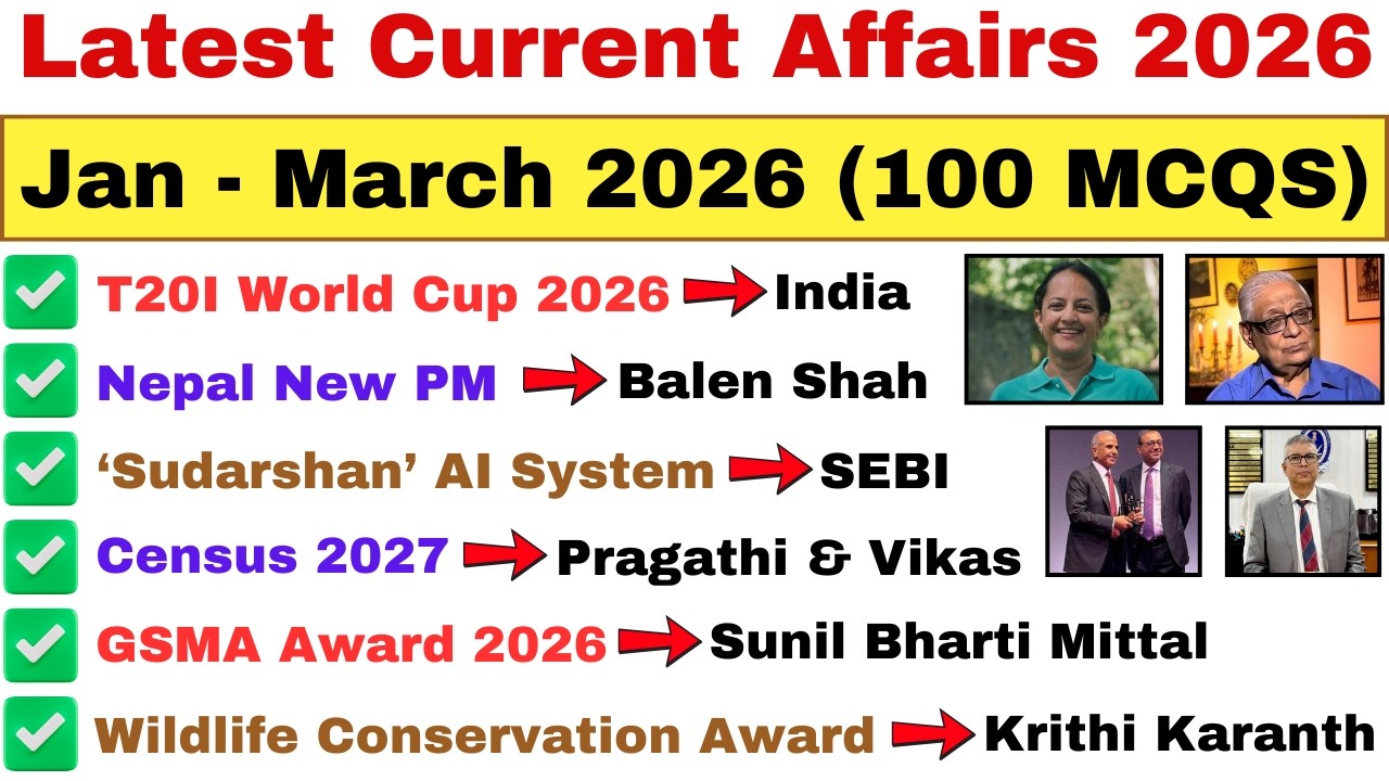 Top 100 Current Affairs MCQs | January &ndash; March 2026