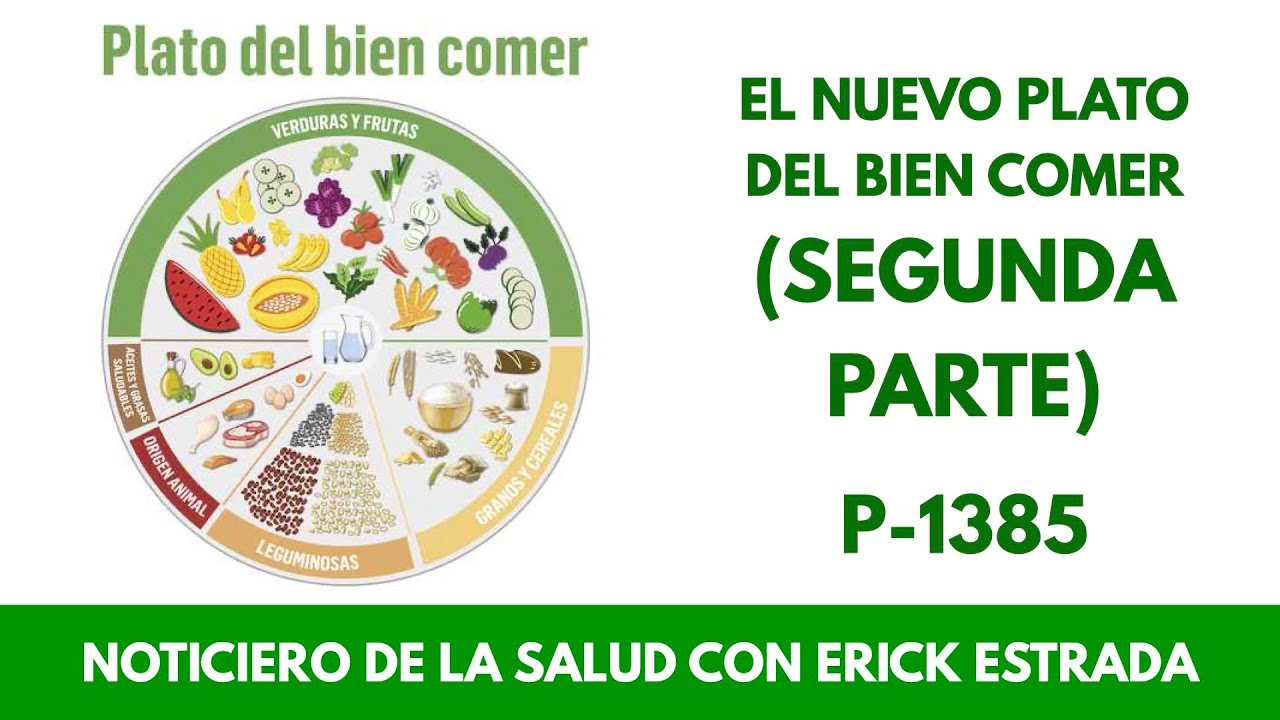 P-1385 El nuevo Plato del Bien Comer (SEGUNDA PARTE)
