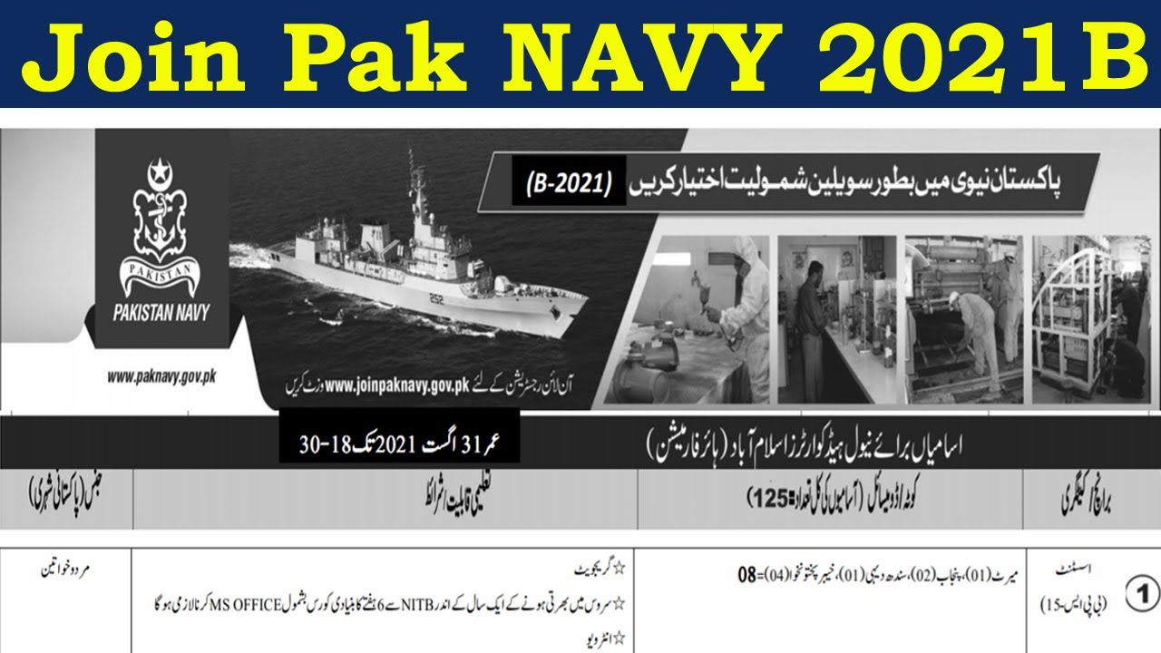 Join Pak Navy Civilian Matric Base Jobs May 2021 B Batch Online Apply Registration