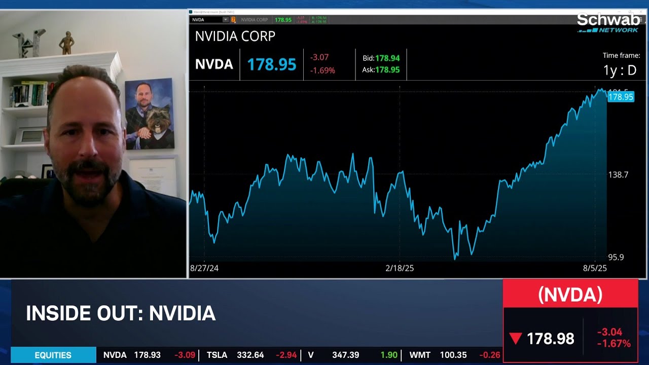 Tuttle: Any NVDA Dip a 