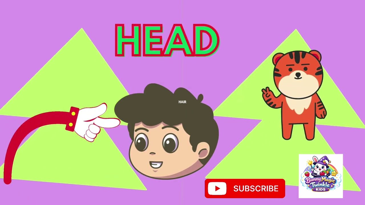 Body Parts 👁️👂👃👅🏋️Name for Kids #BodyPartsForKids#KidsLearning#PreschoolLearning