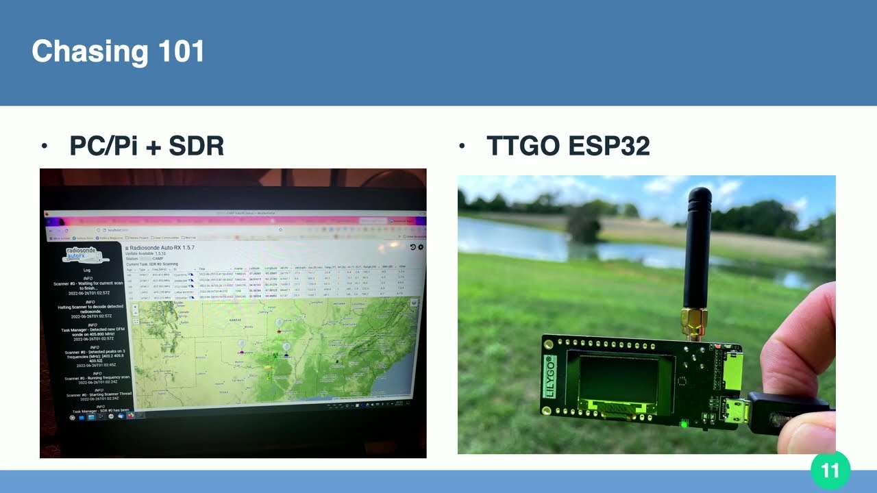Free hardware from the sky? An introduction to tracking weather balloons