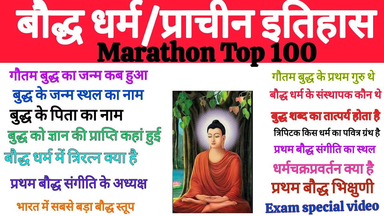 बौद्ध धर्म एग्जाम संबंधित सामान्य ज्ञान#facts #knowledge