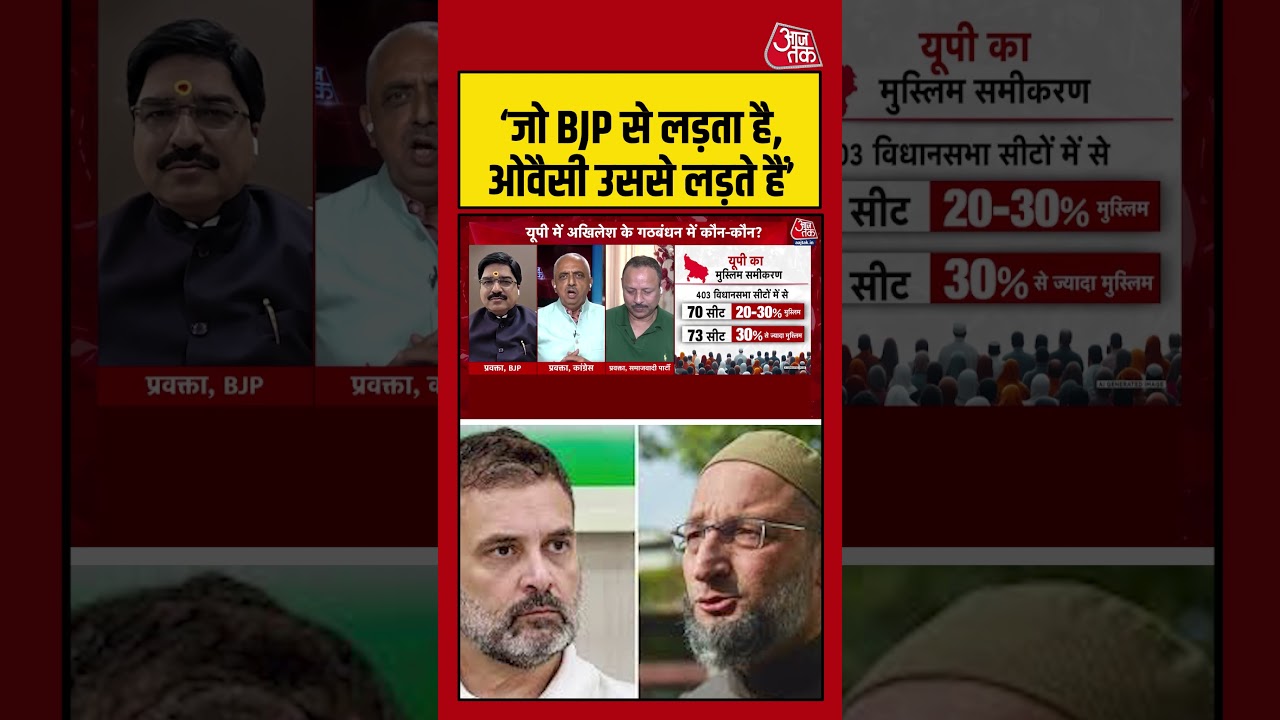 Anjana Om Kashyap | &lsquo;जो BJP से लड़ता है, ओवैसी उससे लड़ते हैं&rsquo;   #uppolitics #owaisi #aajtak #shorts