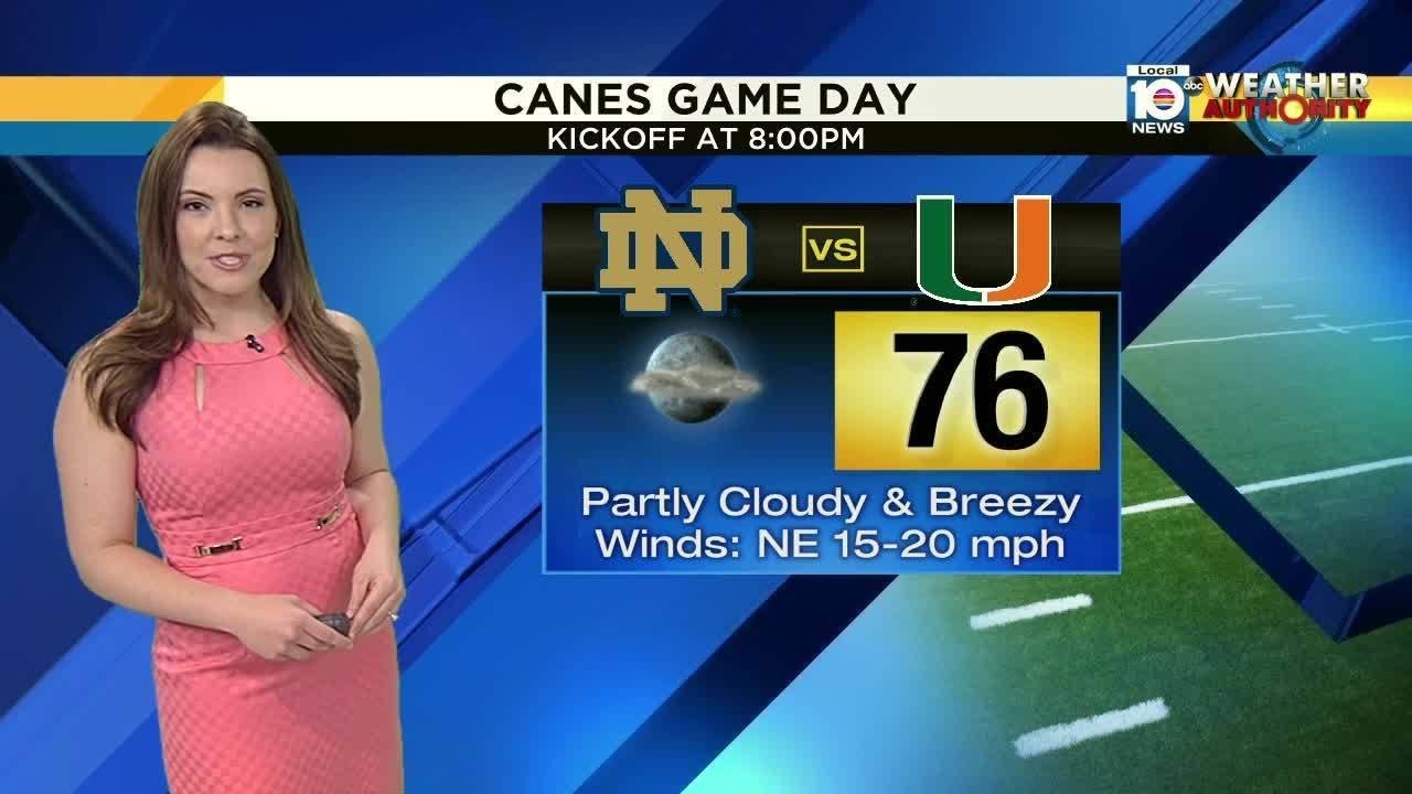 Game Day Weather Forecast: Kickoff temperature is 76 degrees