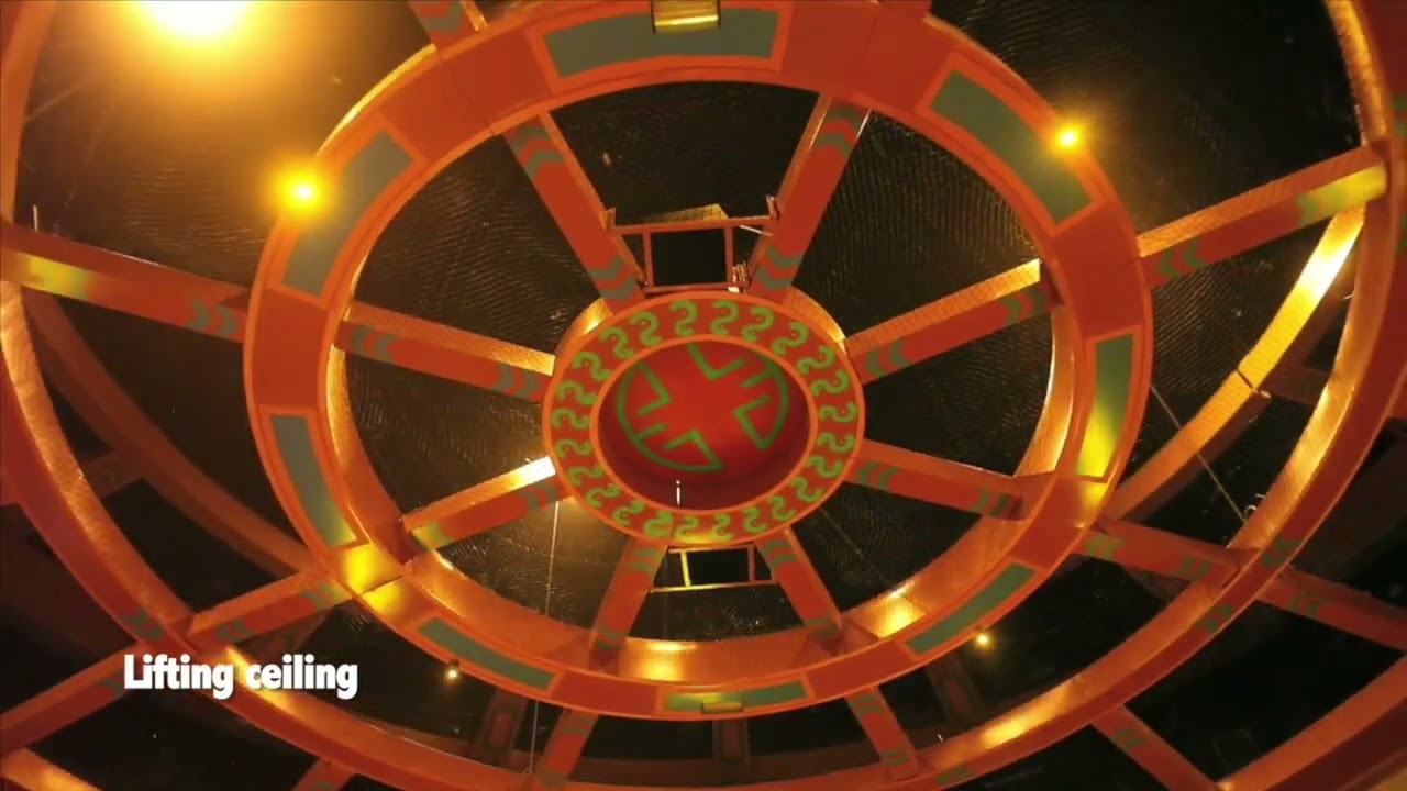 Fantawild Attractions: Circle Vision 360&deg; Theater