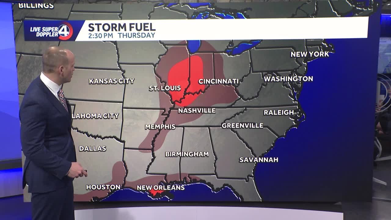 New Rain Timing